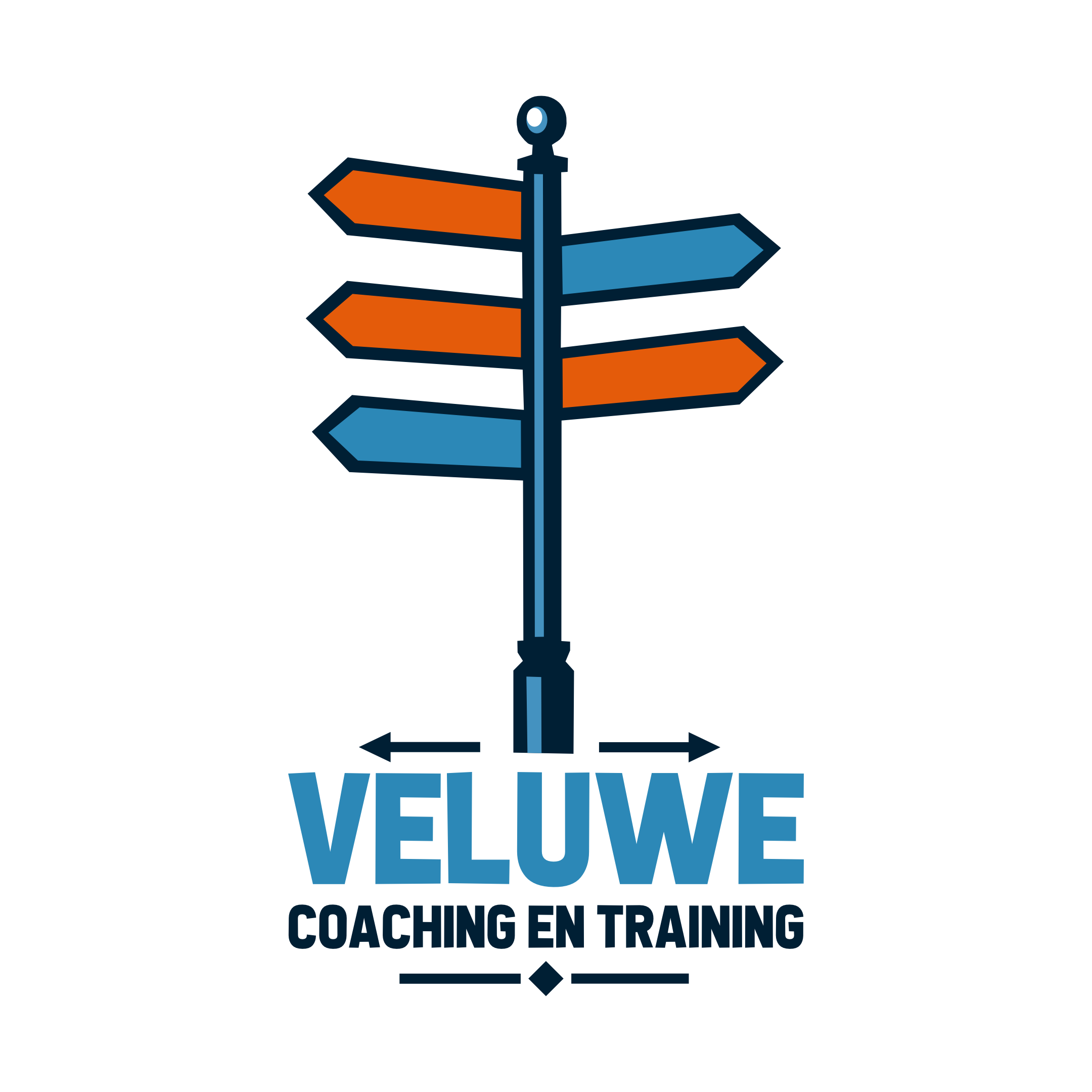 Logo van Veluwe Coaching en Training – Jobcoaching loopbaancoaching en trainingen